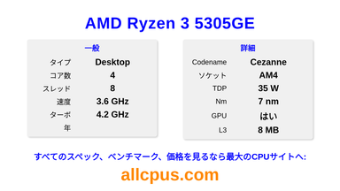 AMD Ryzen 3 5305GE CPUの仕様とベンチマーク