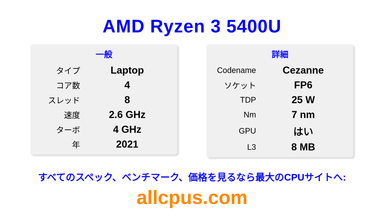 AMD Ryzen 3 5400U CPUの仕様とベンチマーク