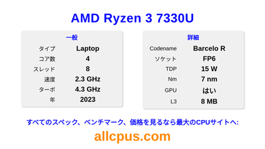 AMD Ryzen 3 7330U CPUの仕様とベンチマーク
