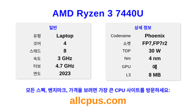 AMD Ryzen 3 7440U CPU 사양과 벤치마크