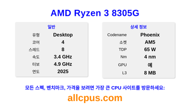 AMD Ryzen 3 8305G CPU 사양과 벤치마크