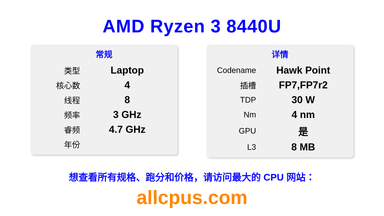 AMD Ryzen 3 8440U CPU 规格和跑分