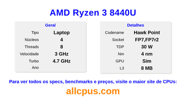 AMD Ryzen 3 8440U Especificações e benchmarks da CPU