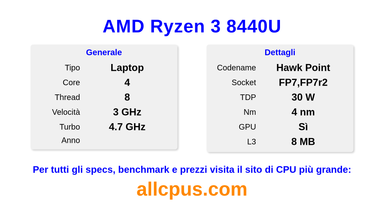 AMD Ryzen 3 8440U Specifiche e benchmark della CPU