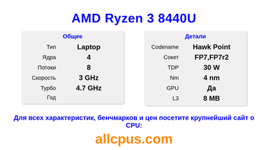 AMD Ryzen 3 8440U Характеристики и бенчмарки CPU