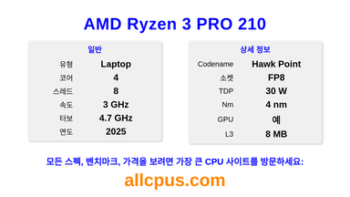 AMD Ryzen 3 PRO 210 CPU 사양과 벤치마크