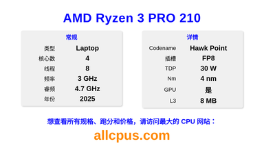 AMD Ryzen 3 PRO 210 CPU 规格和跑分