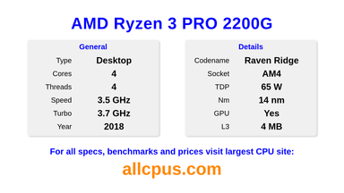 AMD Ryzen 3 PRO 2200G CPU Specifications and Benchmark