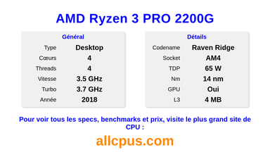 AMD Ryzen 3 PRO 2200G Spécifications et benchmarks du CPU