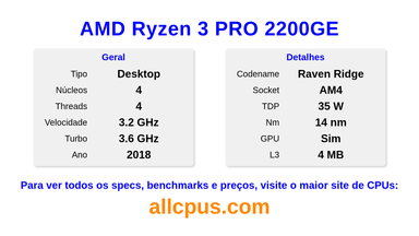 AMD Ryzen 3 PRO 2200GE Especificações e benchmarks da CPU