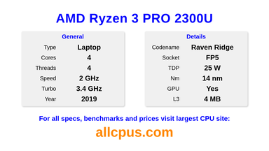 AMD Ryzen 3 PRO 2300U CPU Specifications and Benchmark