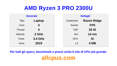 AMD Ryzen 3 PRO 2300U Specifiche e benchmark della CPU