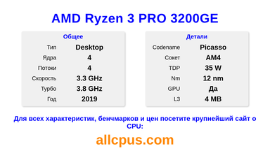 AMD Ryzen 3 PRO 3200GE Характеристики и бенчмарки CPU