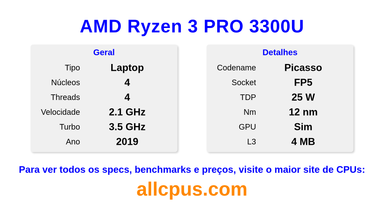 AMD Ryzen 3 PRO 3300U Especificações e benchmarks da CPU