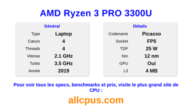 AMD Ryzen 3 PRO 3300U Spécifications et benchmarks du CPU