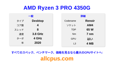 AMD Ryzen 3 PRO 4350G CPUの仕様とベンチマーク