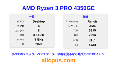 AMD Ryzen 3 PRO 4350GE CPUの仕様とベンチマーク