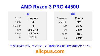 AMD Ryzen 3 PRO 4450U CPUの仕様とベンチマーク