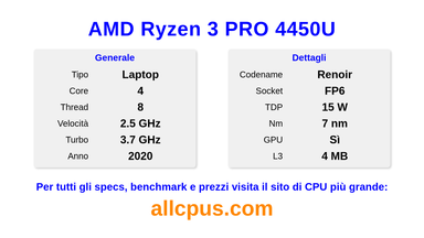 AMD Ryzen 3 PRO 4450U Specifiche e benchmark della CPU