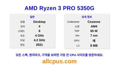 AMD Ryzen 3 PRO 5350G CPU 사양과 벤치마크