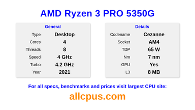 AMD Ryzen 3 PRO 5350G CPU Specifications and Benchmark