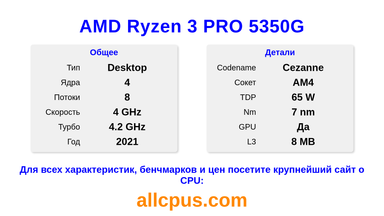 AMD Ryzen 3 PRO 5350G Характеристики и бенчмарки CPU