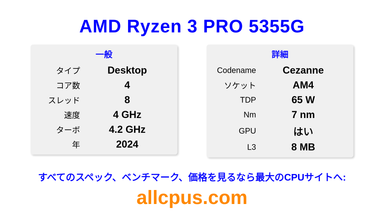 AMD Ryzen 3 PRO 5355G CPUの仕様とベンチマーク