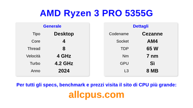 AMD Ryzen 3 PRO 5355G Specifiche e benchmark della CPU