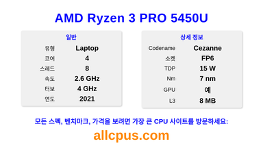 AMD Ryzen 3 PRO 5450U CPU 사양과 벤치마크