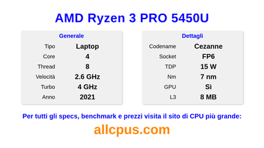 AMD Ryzen 3 PRO 5450U Specifiche e benchmark della CPU