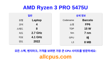 AMD Ryzen 3 PRO 5475U CPU 사양과 벤치마크