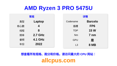 AMD Ryzen 3 PRO 5475U CPU 规格和跑分