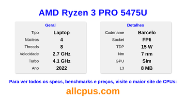 AMD Ryzen 3 PRO 5475U Especificações e benchmarks da CPU
