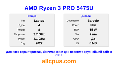 AMD Ryzen 3 PRO 5475U Характеристики и бенчмарки CPU