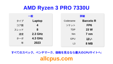 AMD Ryzen 3 PRO 7330U CPUの仕様とベンチマーク