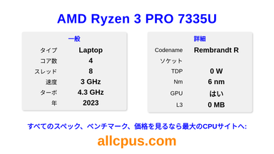 AMD Ryzen 3 PRO 7335U CPUの仕様とベンチマーク