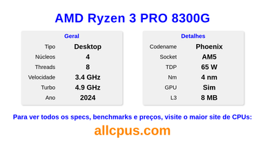 AMD Ryzen 3 PRO 8300G Especificações e benchmarks da CPU