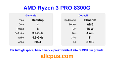 AMD Ryzen 3 PRO 8300G Specifiche e benchmark della CPU