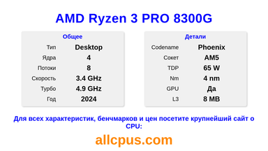 AMD Ryzen 3 PRO 8300G Характеристики и бенчмарки CPU