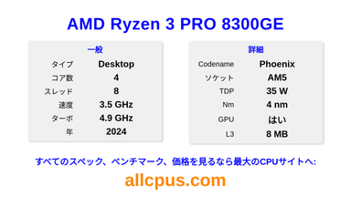 AMD Ryzen 3 PRO 8300GE CPUの仕様とベンチマーク