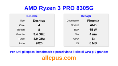 AMD Ryzen 3 PRO 8305G Specifiche e benchmark della CPU