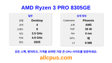 AMD Ryzen 3 PRO 8305GE CPU 사양과 벤치마크