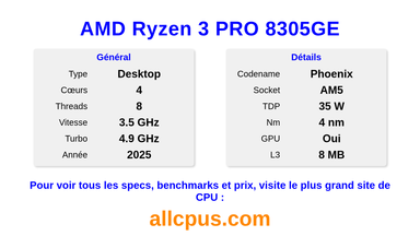 AMD Ryzen 3 PRO 8305GE Spécifications et benchmarks du CPU