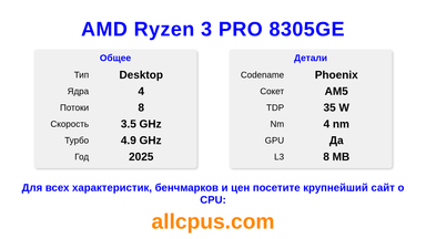 AMD Ryzen 3 PRO 8305GE Характеристики и бенчмарки CPU