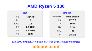 AMD Ryzen 5 130 CPU 사양과 벤치마크