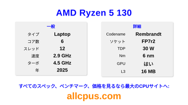 AMD Ryzen 5 130 CPUの仕様とベンチマーク
