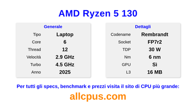 AMD Ryzen 5 130 Specifiche e benchmark della CPU