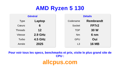 AMD Ryzen 5 130 Spécifications et benchmarks du CPU