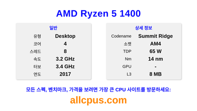 AMD Ryzen 5 1400 CPU 사양과 벤치마크