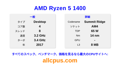 AMD Ryzen 5 1400 CPUの仕様とベンチマーク